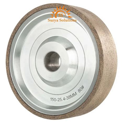 grinding wheel manufacturers in usa